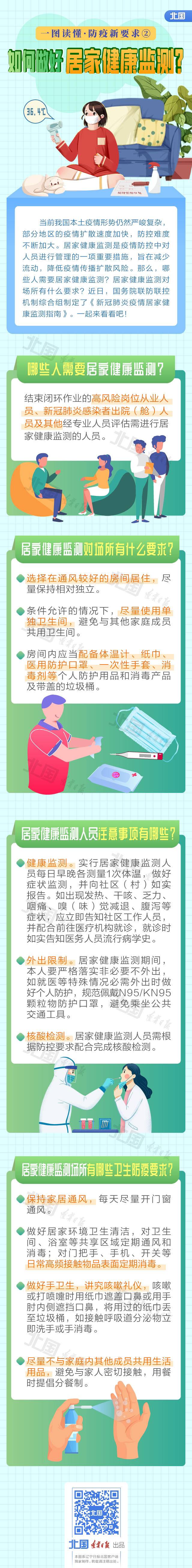 一图读懂防疫新要求②｜如何做好居家健康监测？