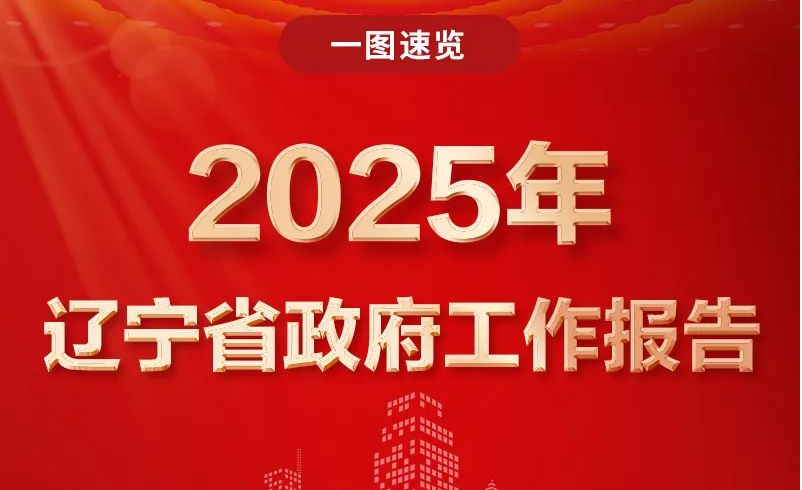 一图速览2025年辽宁省政府工作报告